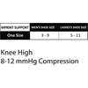 image:imageCherokee Legwear Compression Socks Men 1015 mmHg Knee HighMorning Feast